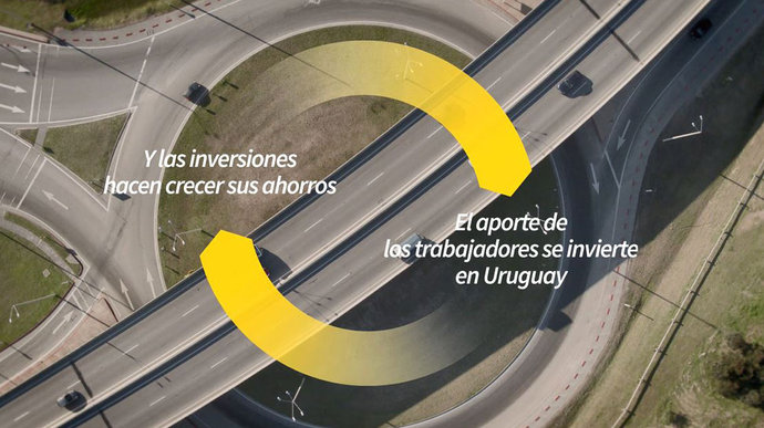 imagen de Inversiones en el sector productivo