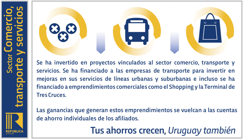 Inversiones en sector comercio, transporte y servicios