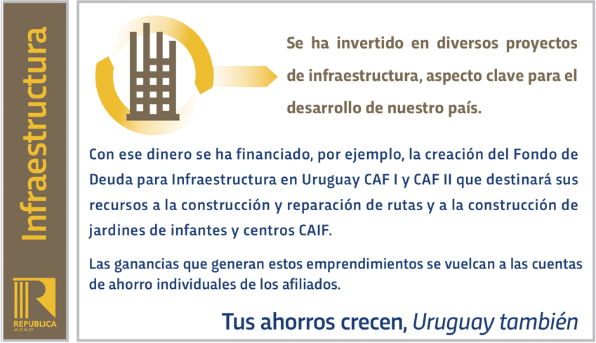 Inversiones en infraestructura