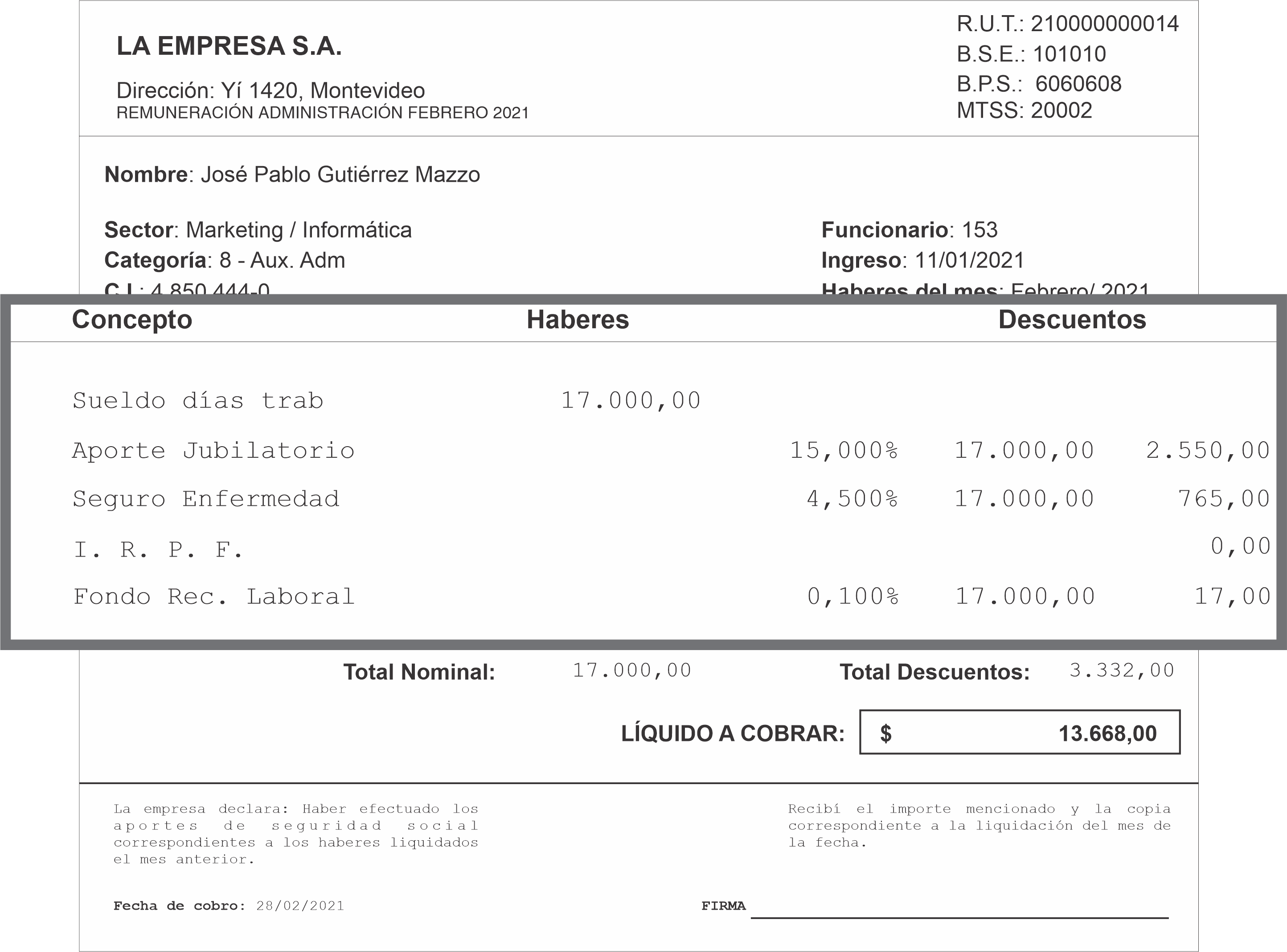 Recibo De Sueldo Requisitos Y Formalidades Modelo De Recibo De Sueldo