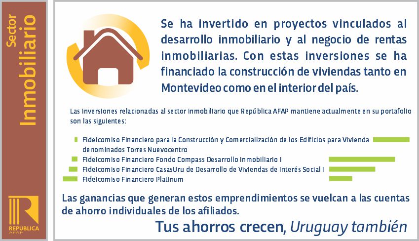 Inversiones en sector inmobiliario