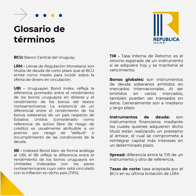 Glosario de términos
