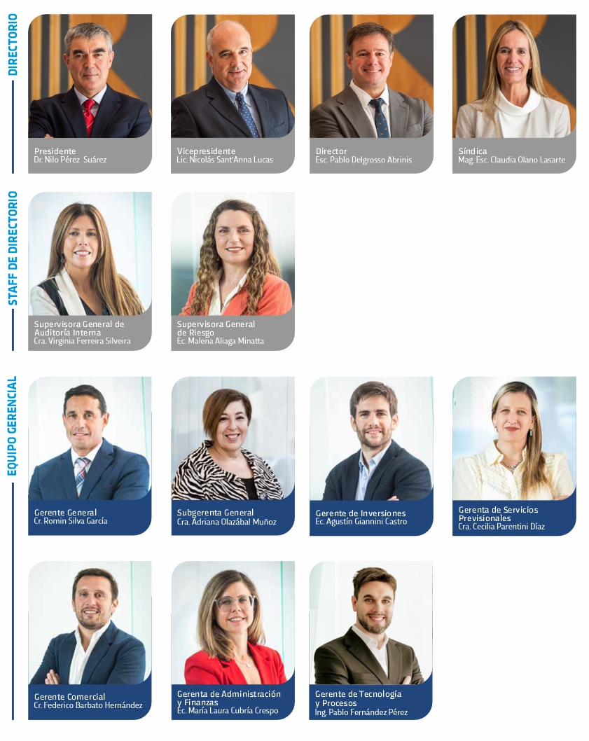 Autoridades