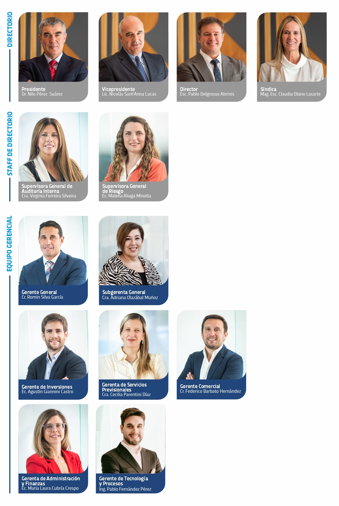 Autoridades