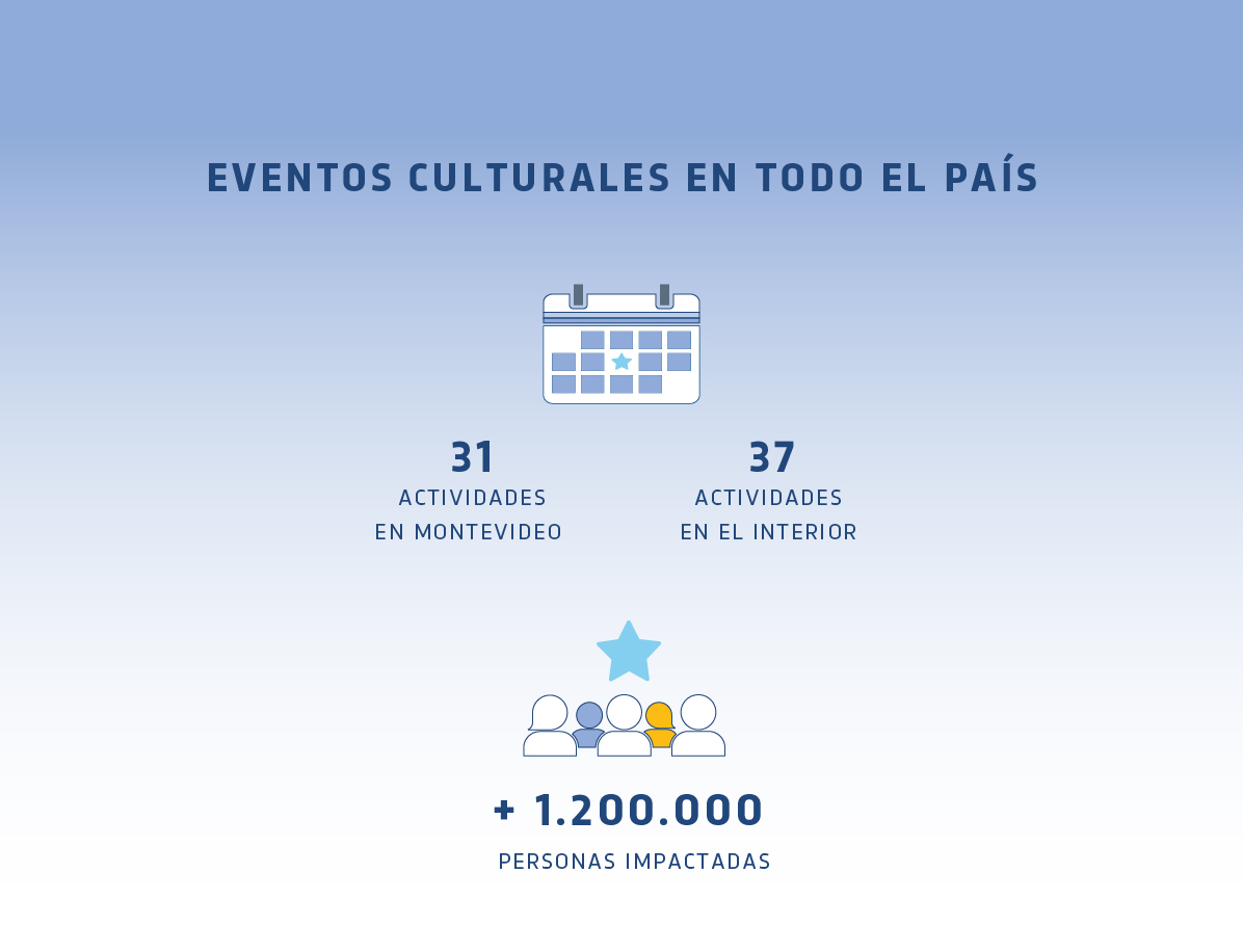 talleres parte2 talleres parte2